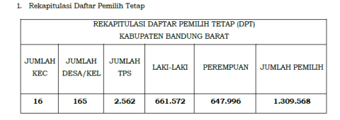 Tabel Opini 1.png