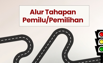 Alur Tahapan